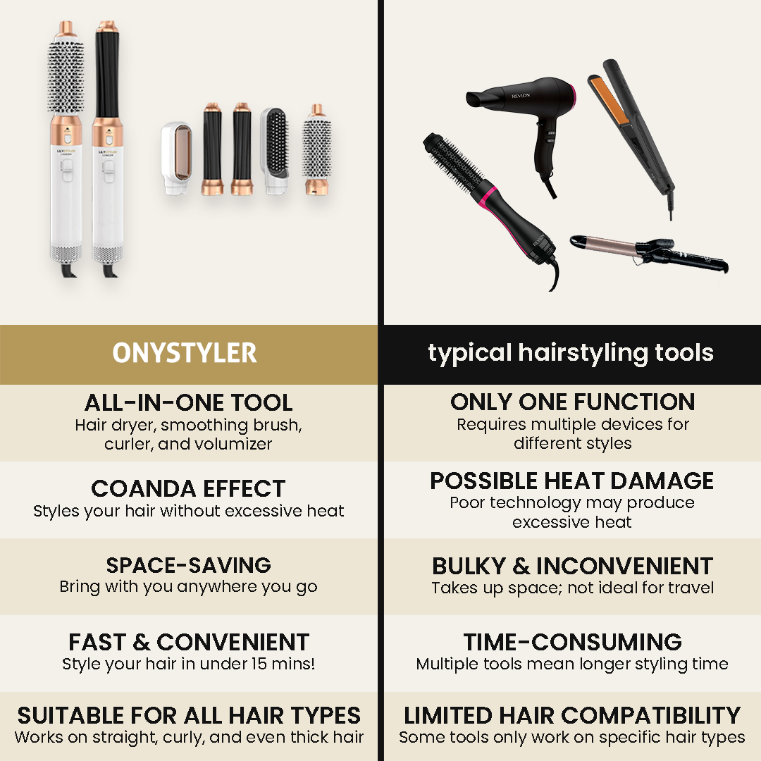 5 in 1 MultiStyler Pro