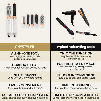 5 in 1 MultiStyler Pro